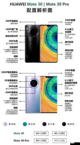 欧美无 mate30pro 巨为何缺席：探究背后的原因